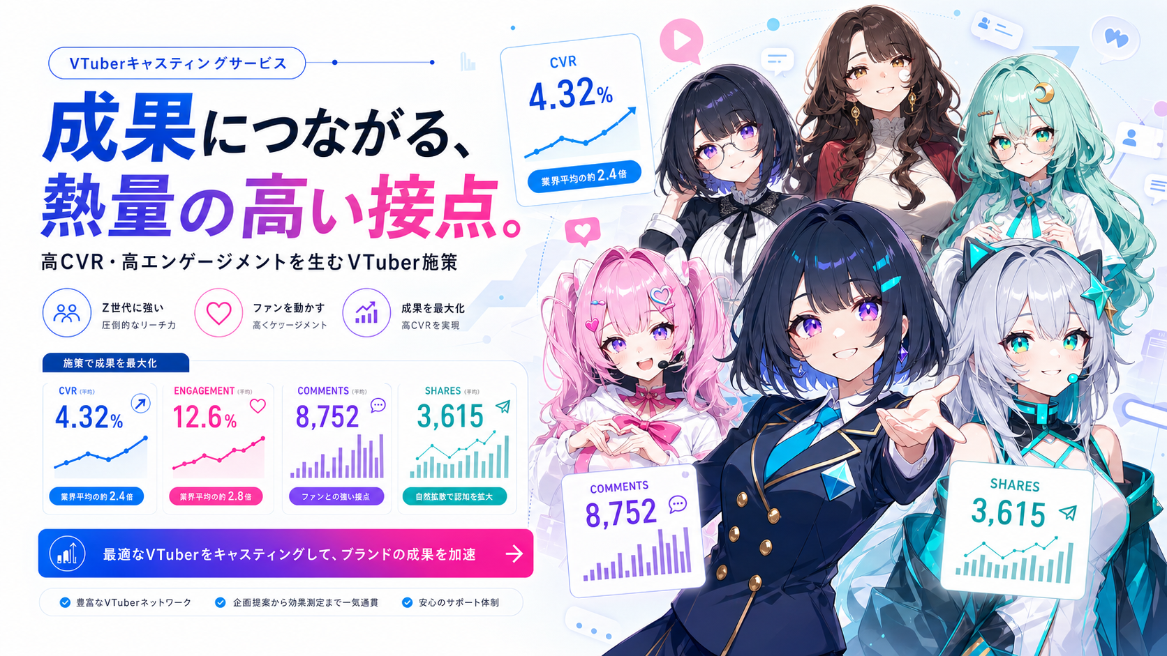 VTuberで届く動く広がるというコピーとキャンペーン指標を組み合わせた広告ビジュアル