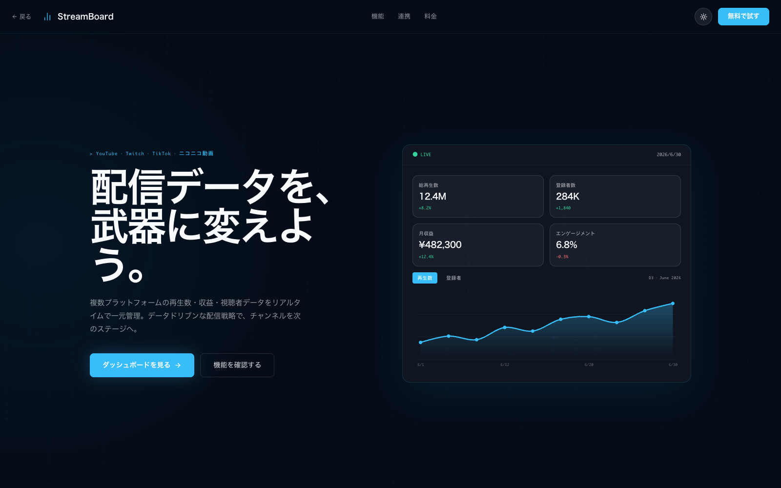 StreamBoardのLPプレビュー