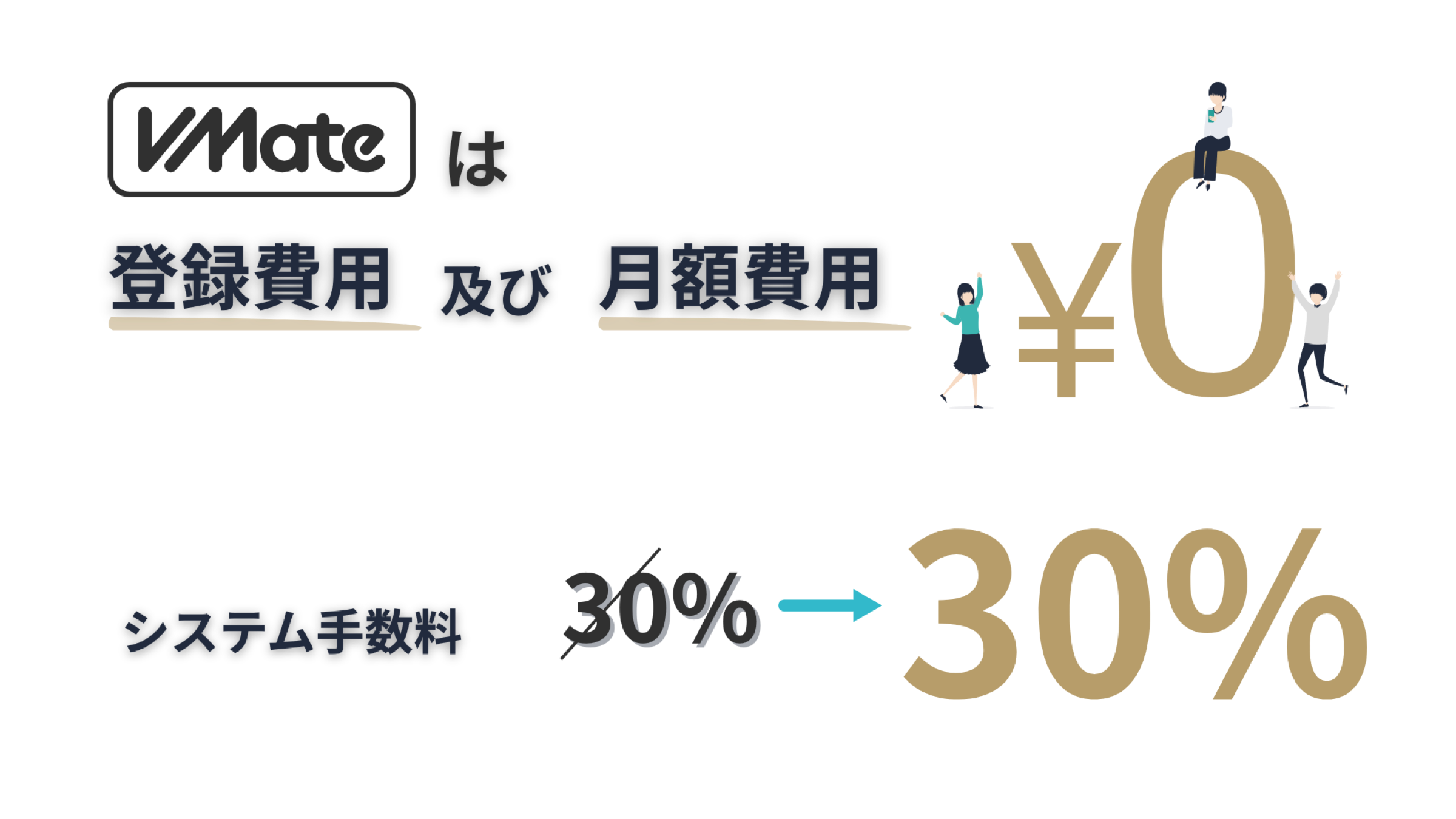 VMateの登録費用と月額費用が0円、システム手数料30%と示した料金訴求スライド