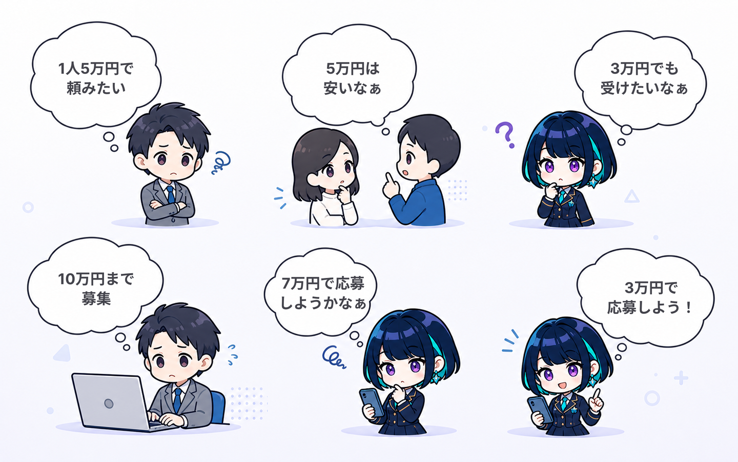企業とVTuberが報酬条件を考える様子を吹き出しで表したマッチング図解