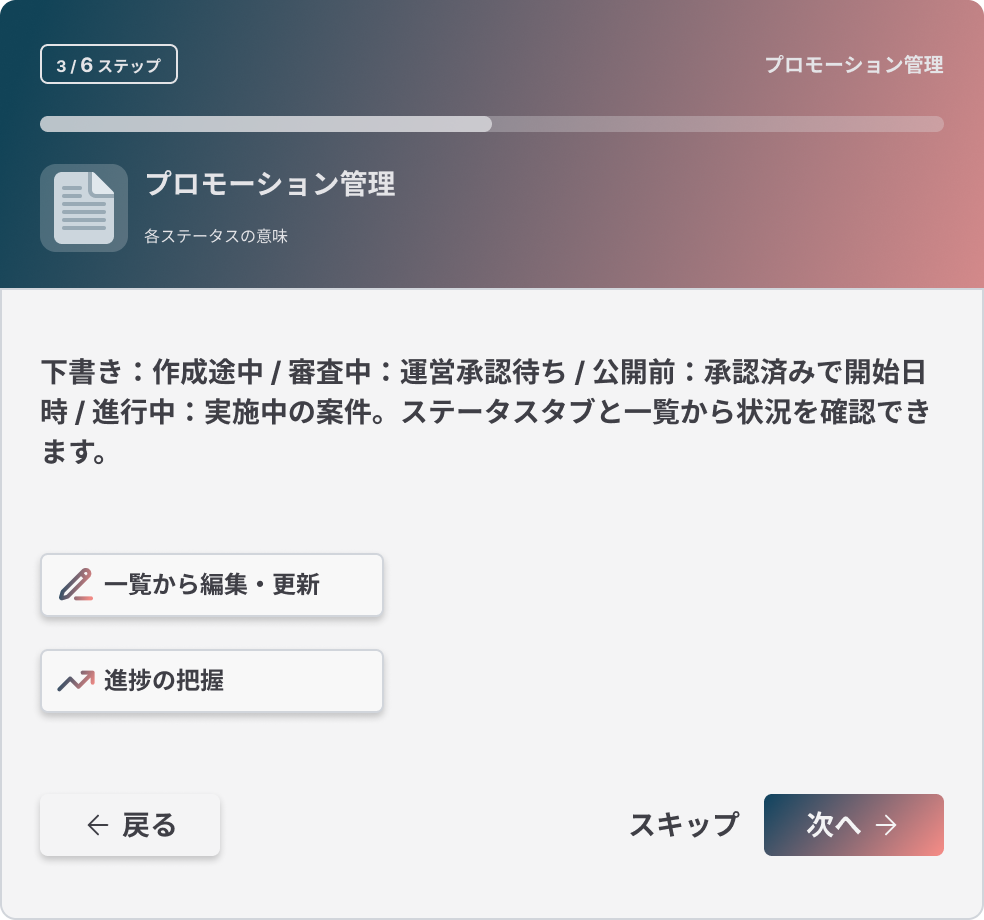 プロモーション管理を案内するオンボーディング3ステップ目の画面